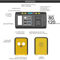 Portable Power Station ROCKSOLAR Weekender 80W
