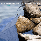 Portable Solar Panel EcoFlow 160W